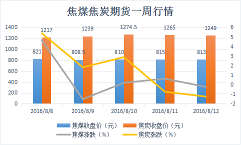 ????815.png ????815.png