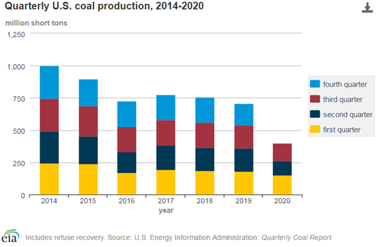 ú̿,ú̿�r��,��ú,��̿,����ú,��̿�r��,�o��ú,��ú�r��