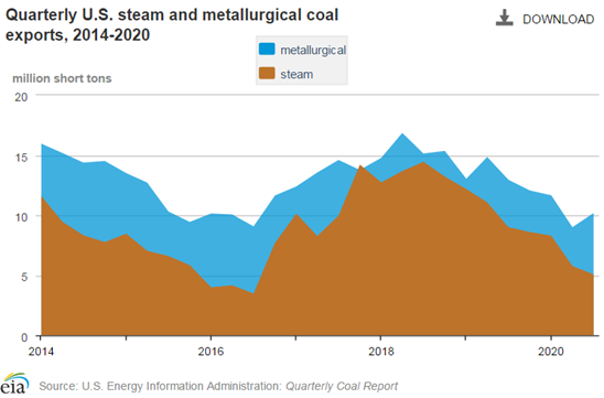 ú̿,ú̿�r��,��ú,��̿,����ú,��̿�r��,�o��ú,��ú�r��