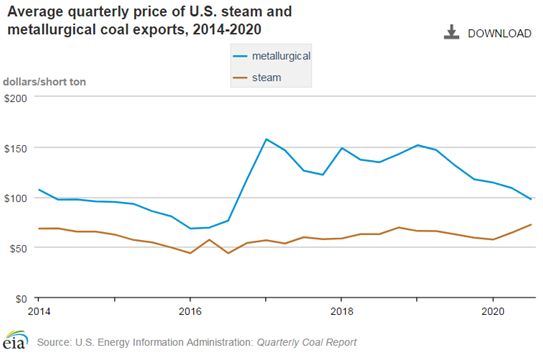 ú̿,ú̿�r��,��ú,��̿,����ú,��̿�r��,�o��ú,��ú�r��