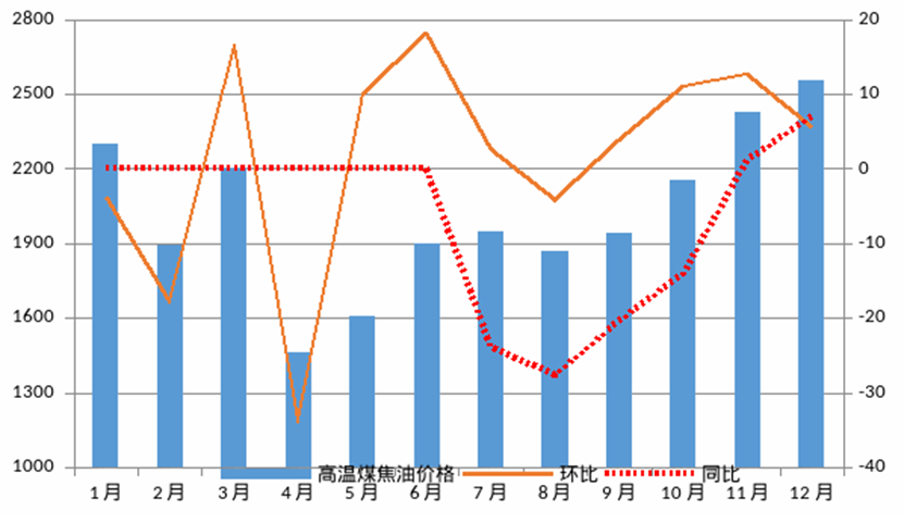 ú̿,ú̿�r��,��ú,��̿,����ú,��̿�r��,�o��ú,��ú�r��