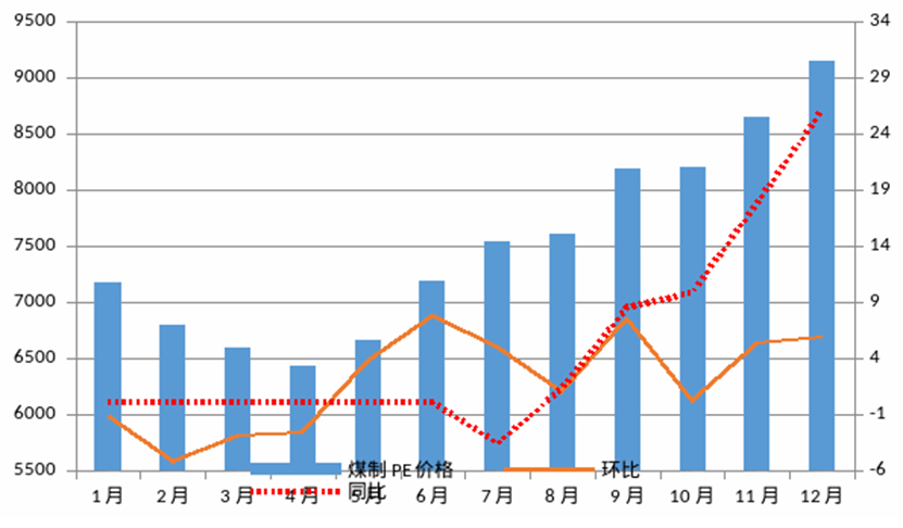 ú̿,ú̿�r��,��ú,��̿,����ú,��̿�r��,�o��ú,��ú�r��