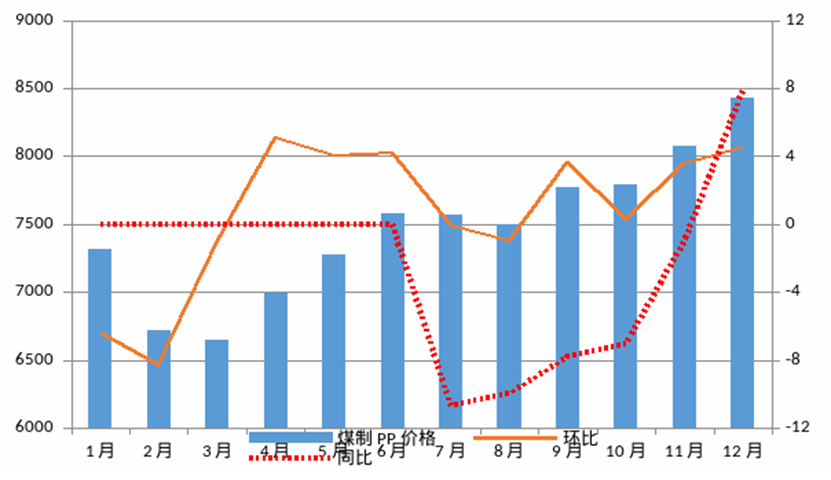 ú̿,ú̿�r��,��ú,��̿,����ú,��̿�r��,�o��ú,��ú�r��