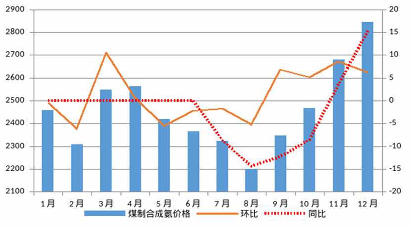 ú̿,ú̿�r��,��ú,��̿,����ú,��̿�r��,�o��ú,��ú�r��