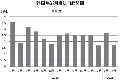 ú̿,ú̿�r��,��ú,��̿,����ú,��̿�r��,�o��ú,��ú�r��