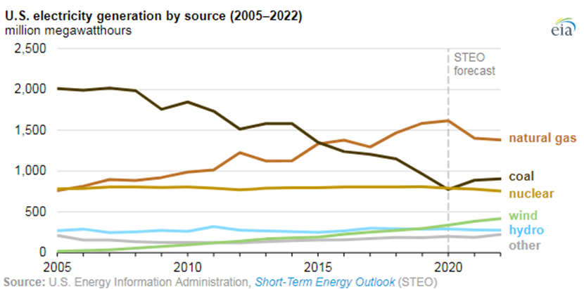 ú̿,ú̿�r��,��ú,��̿,����ú,��̿�r��,�o��ú,��ú�r��