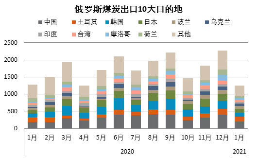 ú̿,ú̿�r��,��ú,��̿,����ú,��̿�r��,�o��ú,��ú�r��