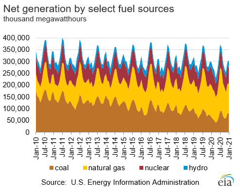 ú̿,ú̿�r��,��ú,��̿,����ú,��̿�r��,�o��ú,��ú�r��