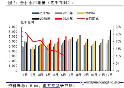 ���f��؛_��Ʒ���}_����ú��������ѬF��ú�r�µ��д��r��