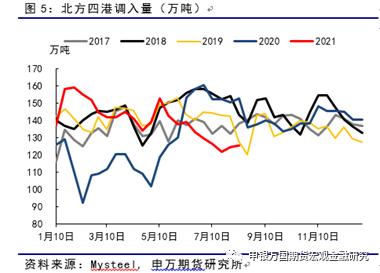 ���f��؛_��Ʒ���}_����ú��������ѬF��ú�r�µ��д��r��