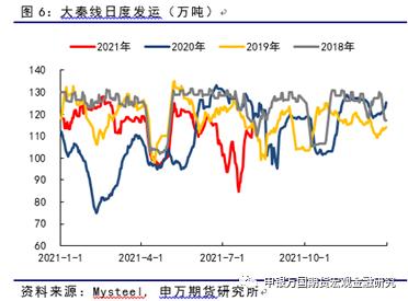 ���f��؛_��Ʒ���}_����ú��������ѬF��ú�r�µ��д��r��