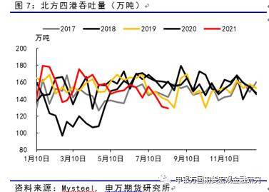 ���f��؛_��Ʒ���}_����ú��������ѬF��ú�r�µ��д��r��