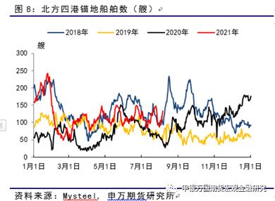 ���f��؛_��Ʒ���}_����ú��������ѬF��ú�r�µ��д��r��