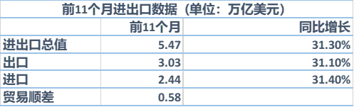 ������Դ�����P����