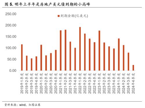 11�½���������ϲ�c�n