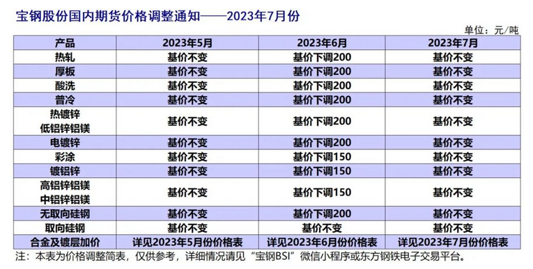 煤炭,煤炭價(jià)格,焦煤,焦炭,動(dòng)力煤,焦炭價(jià)格,無煙煤,焦煤價(jià)格