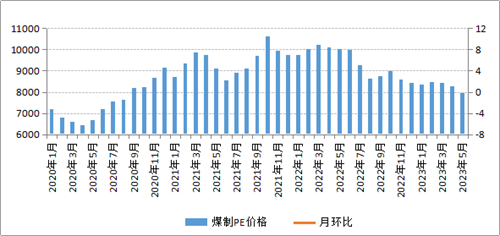 ú̿,ú̿�r��,��ú,��̿,����ú,��̿�r��,�o��ú,��ú�r��