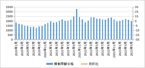 ú̿,ú̿�r��,��ú,��̿,����ú,��̿�r��,�o��ú,��ú�r��