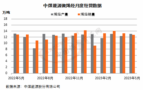 ú̿,ú̿?j��)r(ji��)��,��ú,��̿,��(d��ng)��ú,��̿?j��)r(ji��)��,�o(w��)��ú,��ú�r(ji��)��