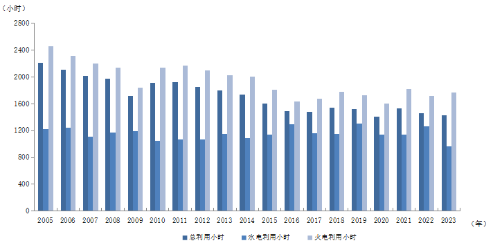 煤炭,煤炭?jī)r(jià)格,焦煤,焦炭,動(dòng)力煤,焦炭?jī)r(jià)格,無煙煤,焦煤價(jià)格