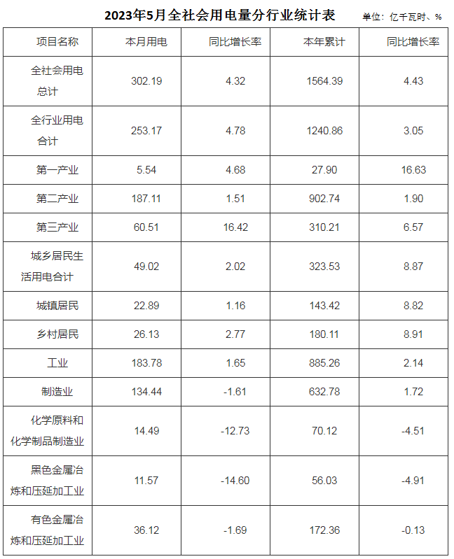 ú̿,ú̿?j��)r(ji��)��,��ú,��̿,��(d��ng)��ú,��̿?j��)r(ji��)��,�o(w��)��ú,��ú�r(ji��)��