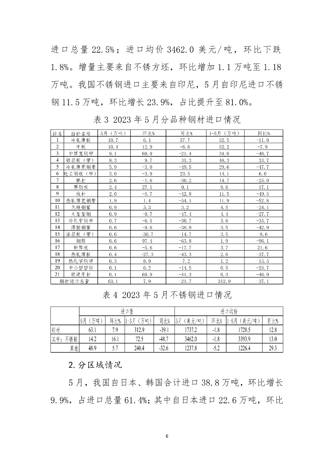 ú̿,ú̿�r��,��ú,��̿,����ú,��̿�r��,�o��ú,��ú�r��