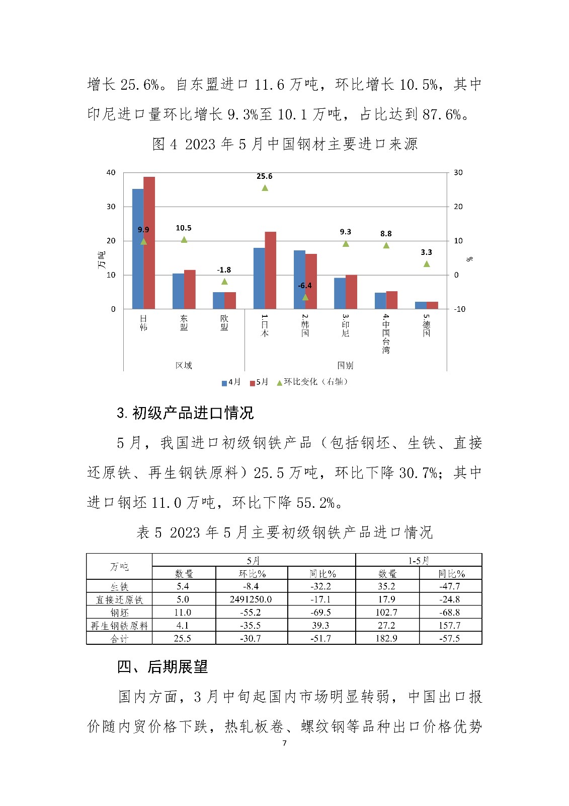 ú̿,ú̿�r��,��ú,��̿,����ú,��̿�r��,�o��ú,��ú�r��