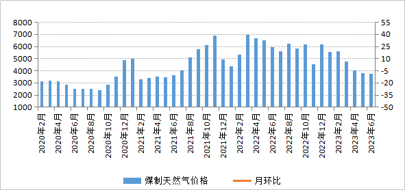 ú̿,ú̿�r��,��ú,��̿,����ú,��̿�r��,�o��ú,��ú�r��