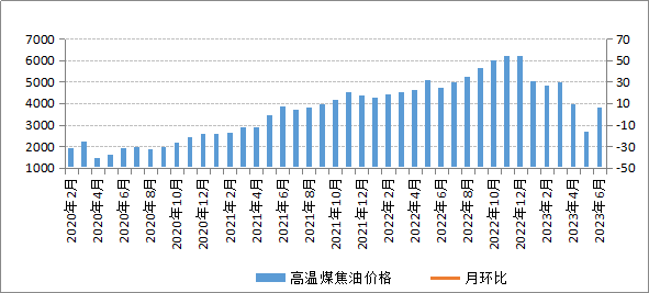 ú̿,ú̿�r��,��ú,��̿,����ú,��̿�r��,�o��ú,��ú�r��
