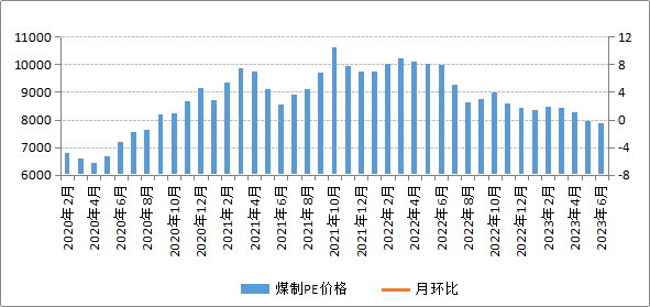ú̿,ú̿�r��,��ú,��̿,����ú,��̿�r��,�o��ú,��ú�r��