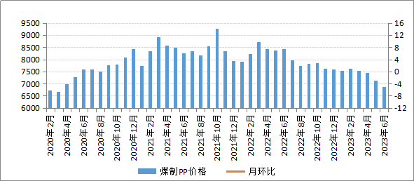 ú̿,ú̿�r��,��ú,��̿,����ú,��̿�r��,�o��ú,��ú�r��