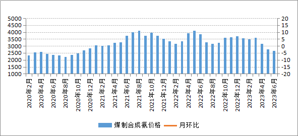 ú̿,ú̿�r��,��ú,��̿,����ú,��̿�r��,�o��ú,��ú�r��