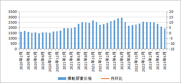 ú̿,ú̿�r��,��ú,��̿,����ú,��̿�r��,�o��ú,��ú�r��