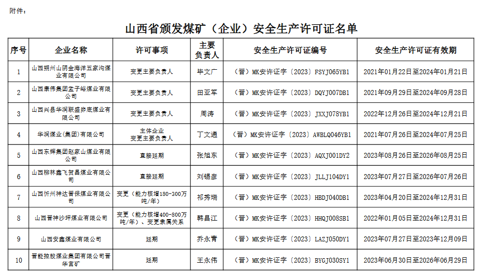 ú̿,ú̿�r��,��ú,��̿,����ú,��̿�r��,�o��ú,��ú�r��