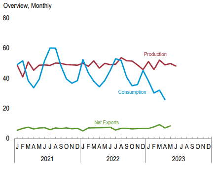 煤炭,煤炭?jī)r(jià)格,焦煤,焦炭,動(dòng)力煤,焦炭?jī)r(jià)格,無煙煤,焦煤價(jià)格
