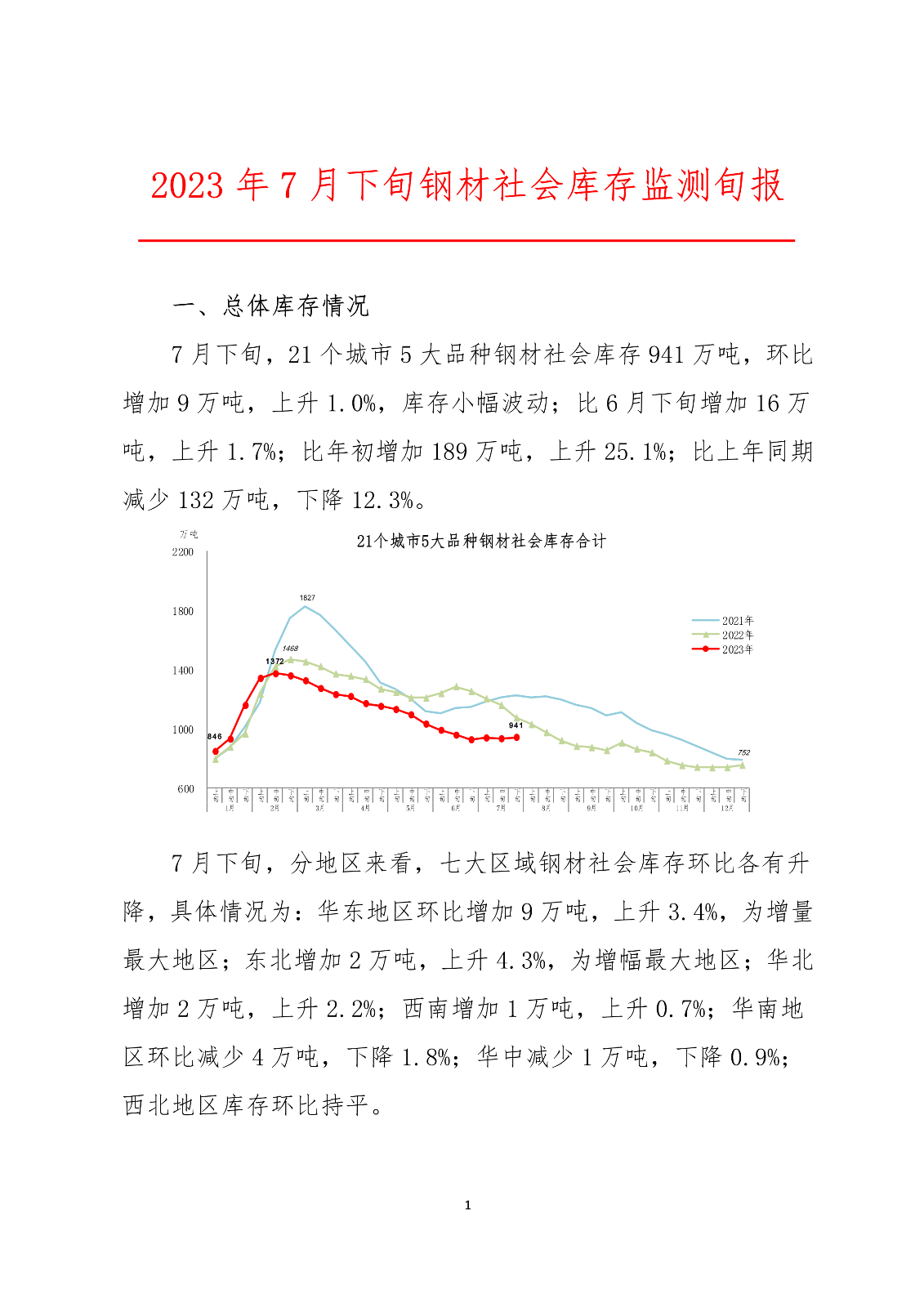煤炭,煤炭價格,焦煤,焦炭,動力煤,焦炭價格,無煙煤,焦煤價格