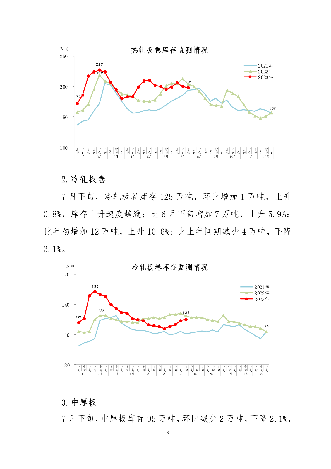 煤炭,煤炭價格,焦煤,焦炭,動力煤,焦炭價格,無煙煤,焦煤價格