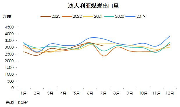ú̿,ú̿�r��,��ú,��̿,����ú,��̿�r��,�o��ú,��ú�r��
