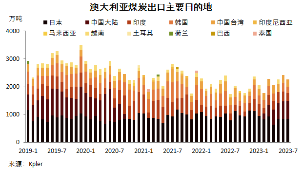 ú̿,ú̿�r��,��ú,��̿,����ú,��̿�r��,�o��ú,��ú�r��