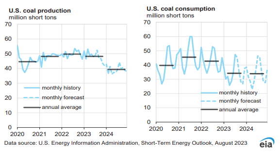 ú̿,ú̿�r��,��ú,��̿,����ú,��̿�r��,�o��ú,��ú�r��