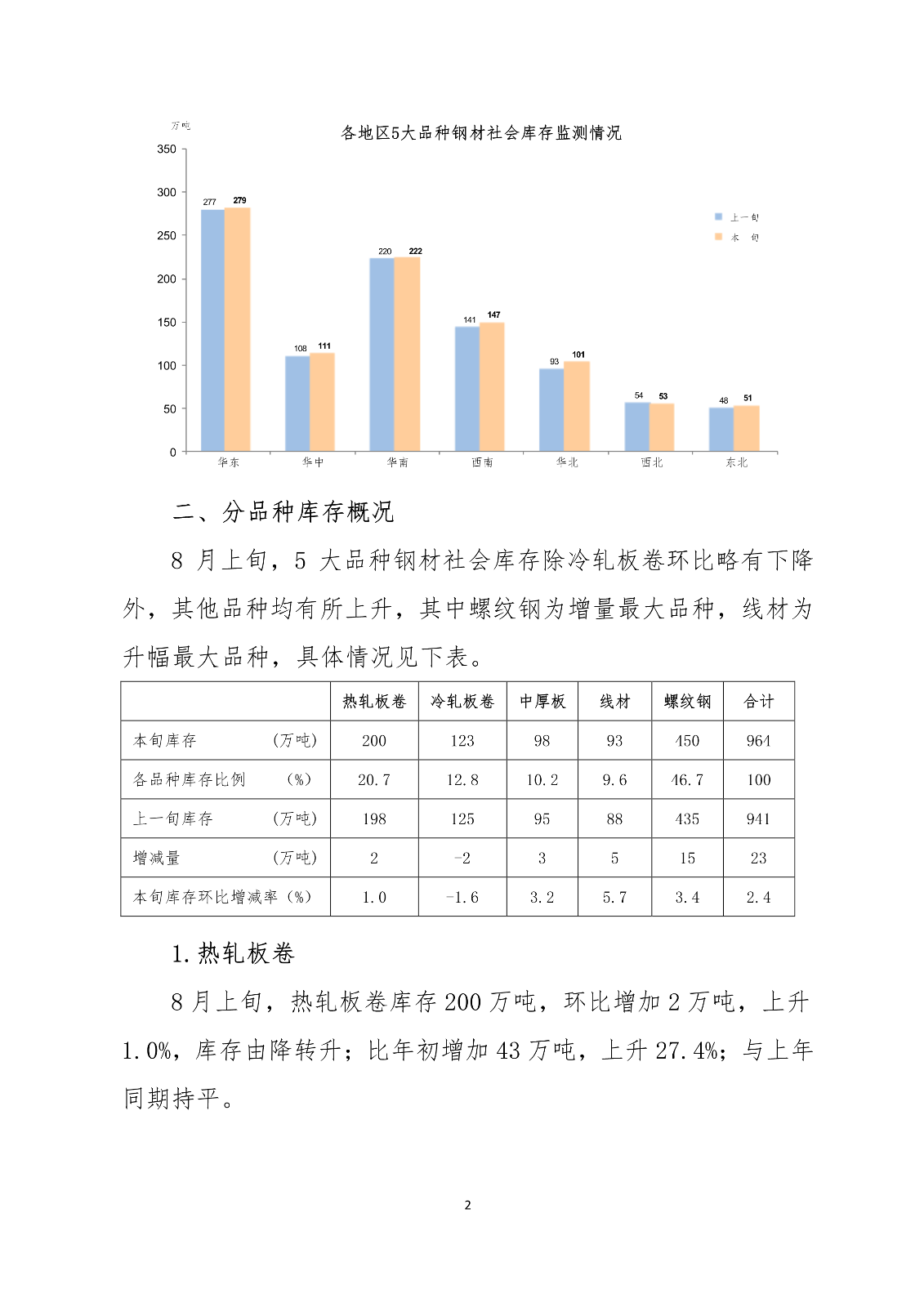 ú̿,ú̿�r(ji��)��,��ú,��̿,��(d��ng)��ú,��̿�r(ji��)��,�o��ú,��ú�r(ji��)��