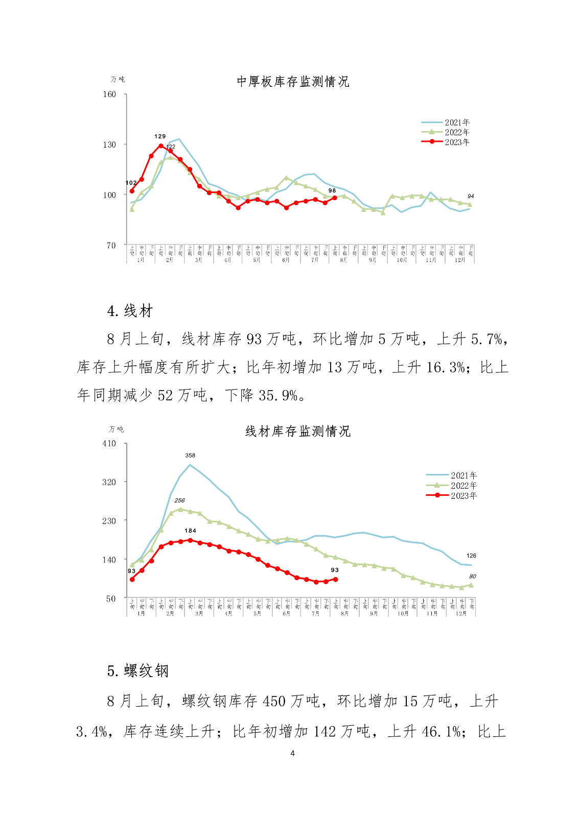 ú̿,ú̿�r(ji��)��,��ú,��̿,��(d��ng)��ú,��̿�r(ji��)��,�o��ú,��ú�r(ji��)��