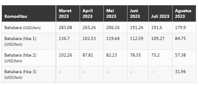 ú̿,ú̿�r��,��ú,��̿,����ú,��̿�r��,�o��ú,��ú�r��