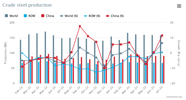 煤炭,煤炭價格,焦煤,焦炭,動力煤,焦炭價格,無煙煤,焦煤價格