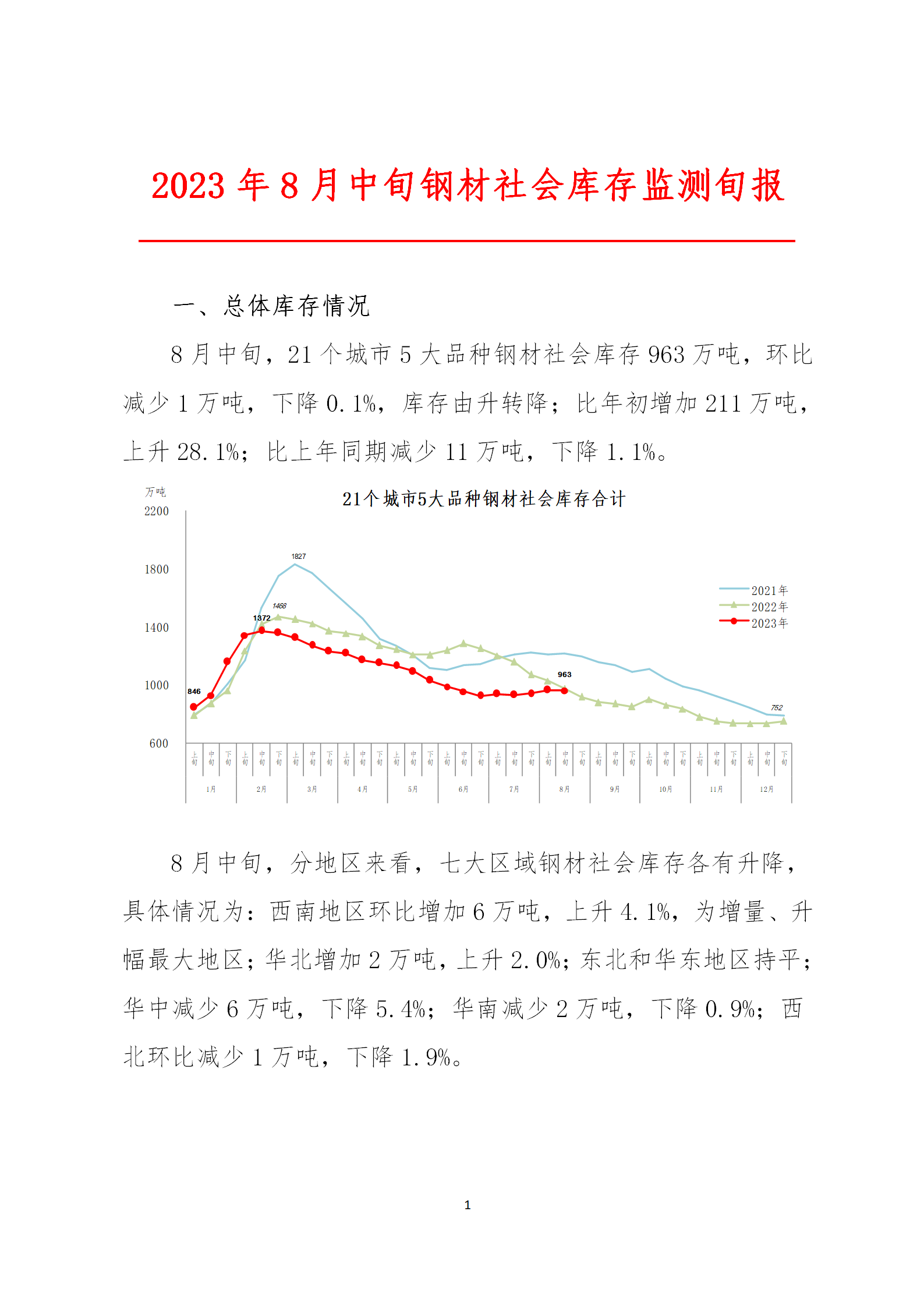 煤炭,煤炭價格,焦煤,焦炭,動力煤,焦炭價格,無煙煤,焦煤價格