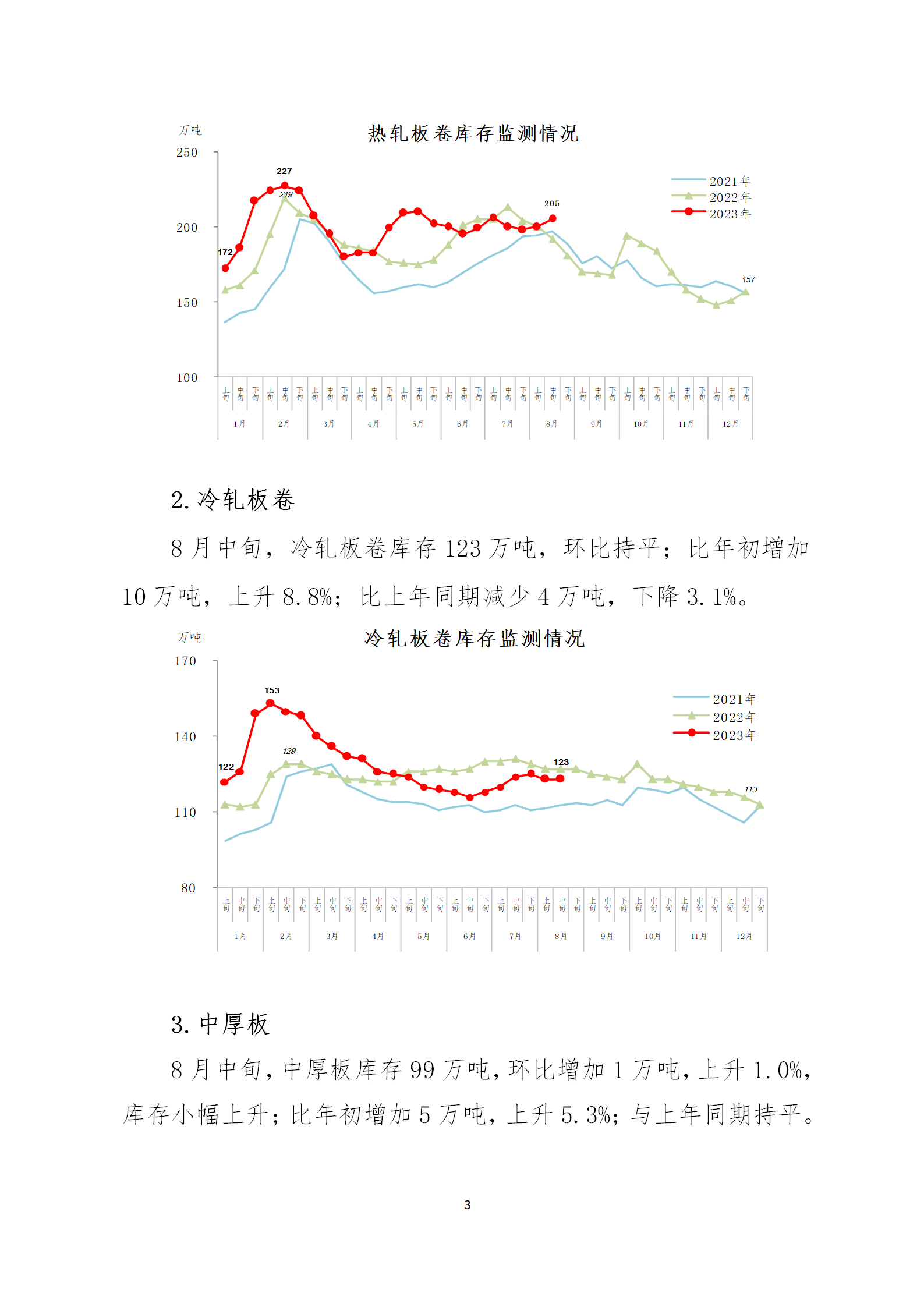 煤炭,煤炭價格,焦煤,焦炭,動力煤,焦炭價格,無煙煤,焦煤價格