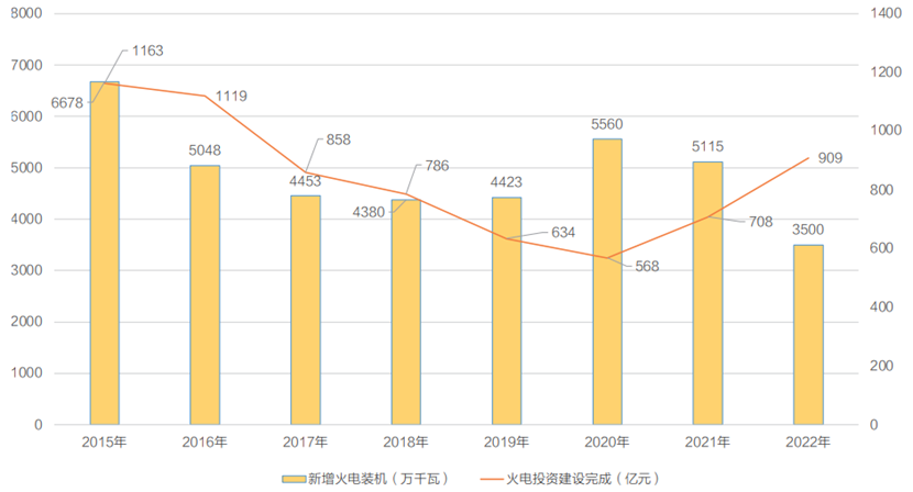 ���ؔ(c��i)��(j��ng)App