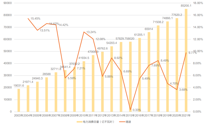 ���ؔ(c��i)��(j��ng)App