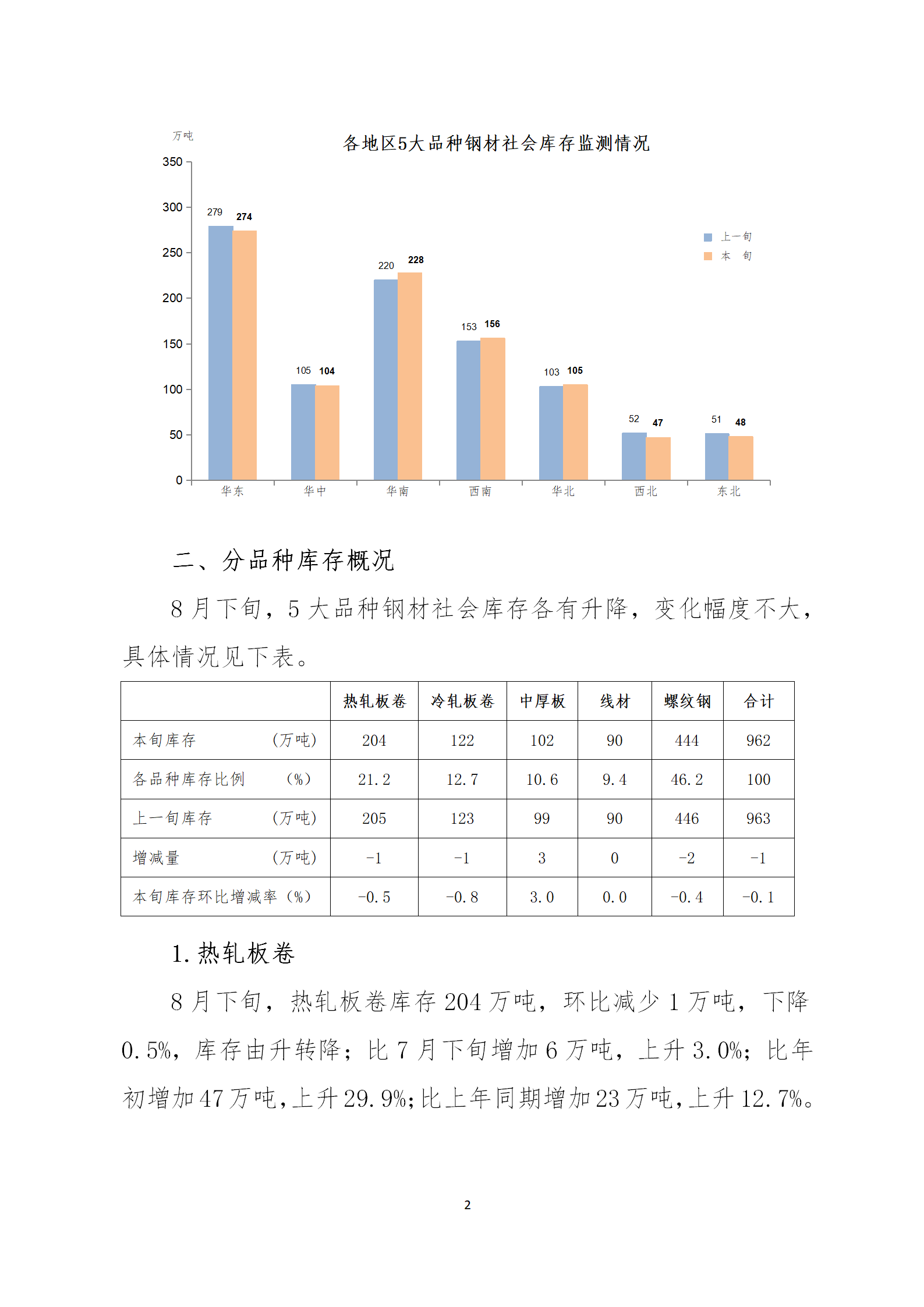 ú̿,ú̿?j��)r(ji��)��,��ú,��̿,��(d��ng)��ú,��̿?j��)r(ji��)��,�o��ú,��ú�r(ji��)��