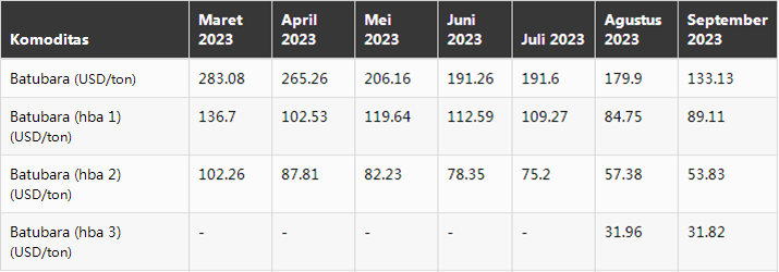 ú̿,ú̿�r��,��ú,��̿,����ú,��̿�r��,�o��ú,��ú�r��
